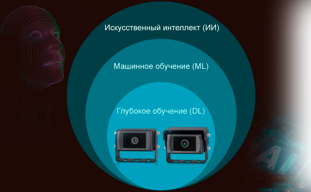 Алгоритм искусственного интеллекта