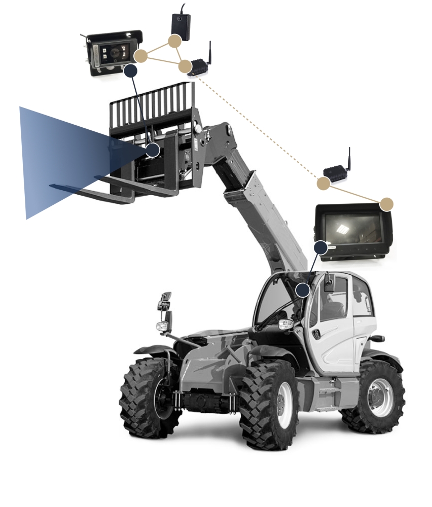 Телескопический погрузчик - обзор с каретки Телескопический погрузчик - обзор с каретки