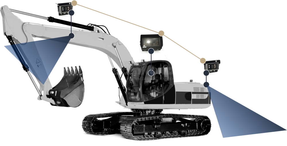 Экскаватор - обзор инструмента и сзади Экскаватор - обзор инструмента и сзади