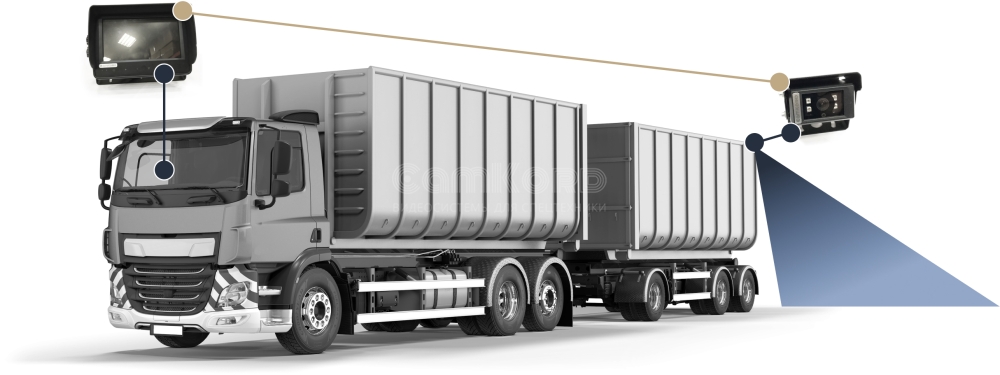 Автопоезд - задний обзор Автопоезд - задний обзор