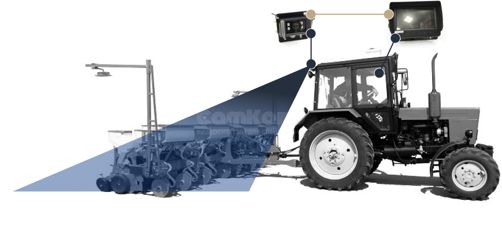 Трактор - обзор сеялки / сзади Трактор - обзор сеялки / сзади