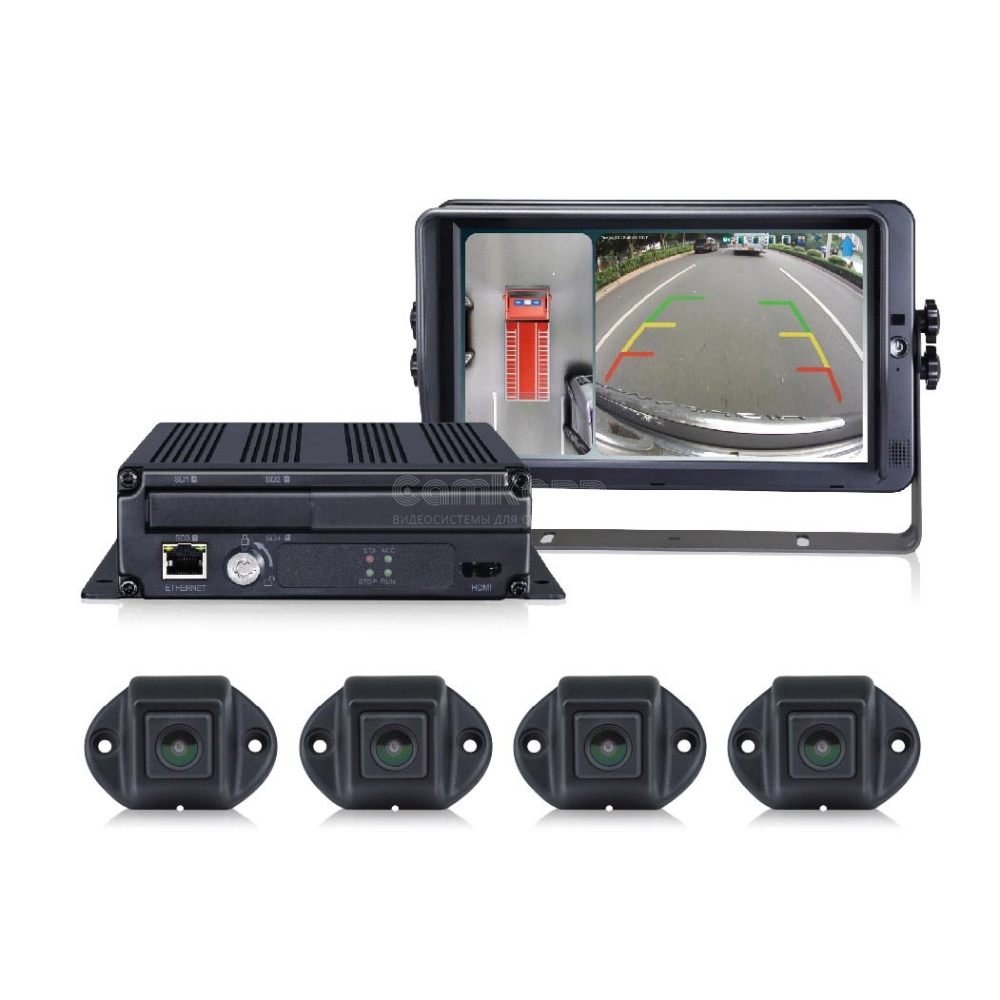 360° Система кругового обзора 1080P 360° Система кругового обзора 1080P