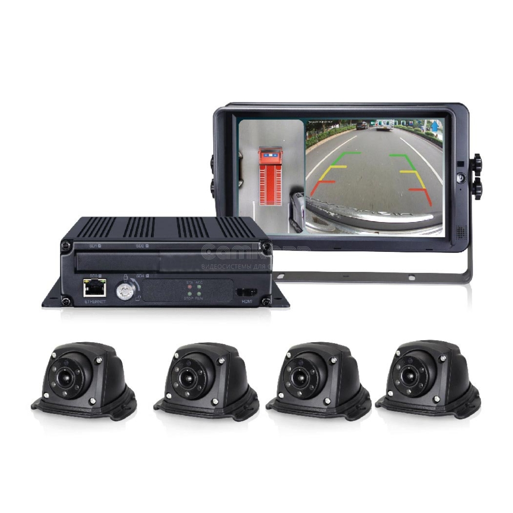 360° Система кругового обзора 1080P 360° Система кругового обзора 1080P