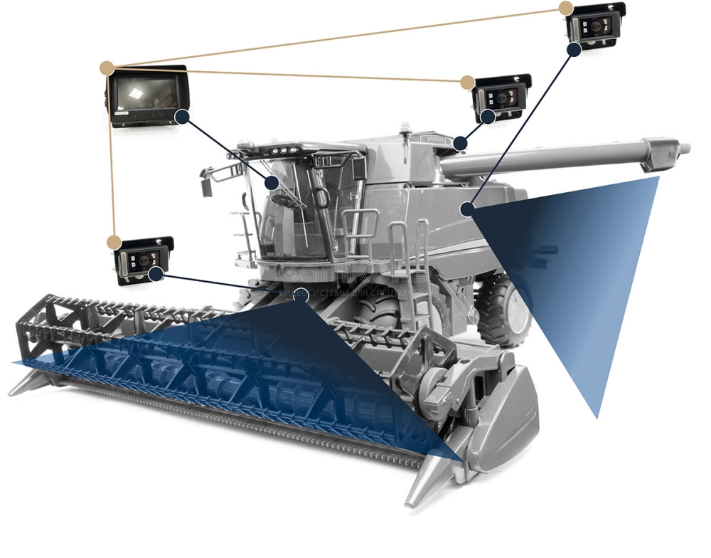 Комбайн - обзор шнека, бункера и обзор подачи зерна из бункера в грузовик Комбайн - обзор шнека, бункера и обзор подачи зерна из бункера в грузовик