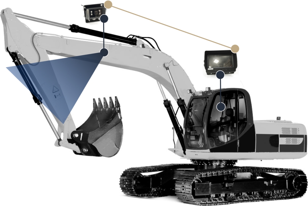 Экскаватор - обзор инструмента Экскаватор - обзор инструмента